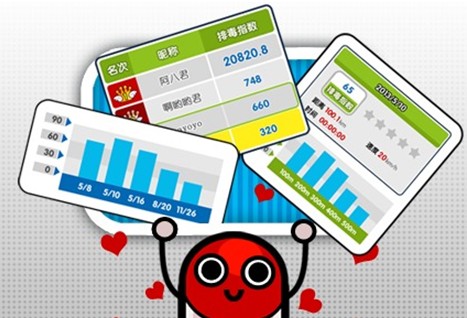 排毒指数APP 时尚排毒健康养颜-医药资讯-中国