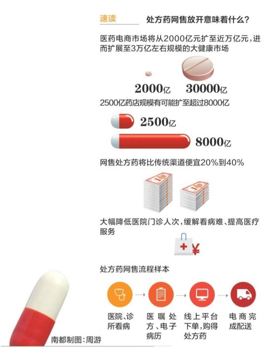 比功率计算公式_医院自主收入占比公式(2)