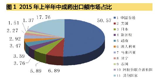 人口瓶颈陷阱_奶酪陷阱字体
