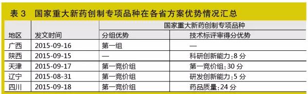 IM体育app官方入口