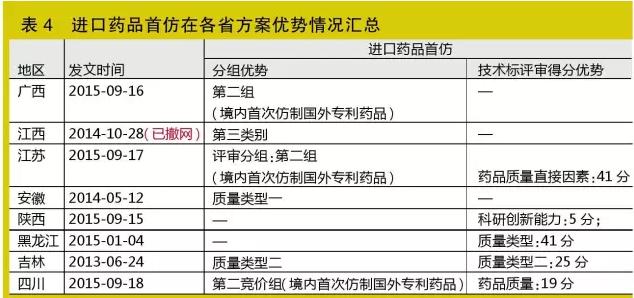 IM体育app官方入口