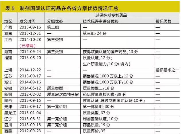 IM体育app官方入口
