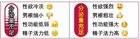 Radosking纳多金是什么?它真能提升男性性功能吗? Radosking纳多金是什么?它真能提升男性性功能吗?