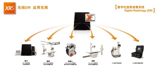 售后以诚信为先 2016锐珂DR再获业内赞誉 售后以诚信为先 2016锐珂DR再获业内赞誉