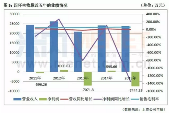 江阴1998年GDP_江阴2020年学区划分图(3)