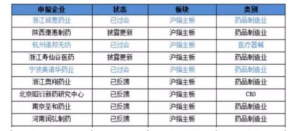 收入证明_销售收入质量成本率(3)