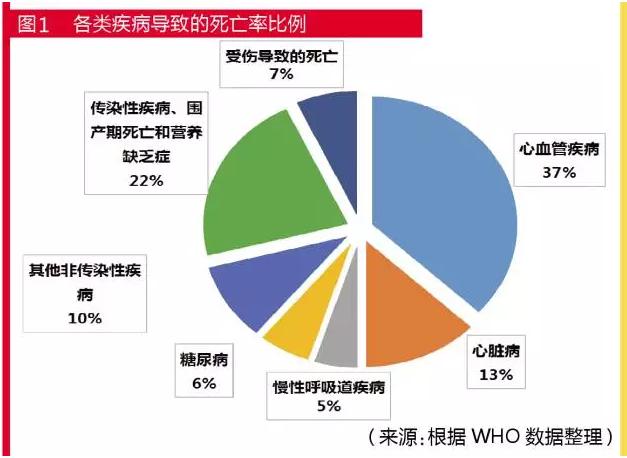 世界人口日_世界第四人口大国