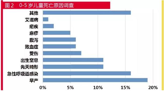 世界人口日_世界第四人口大国