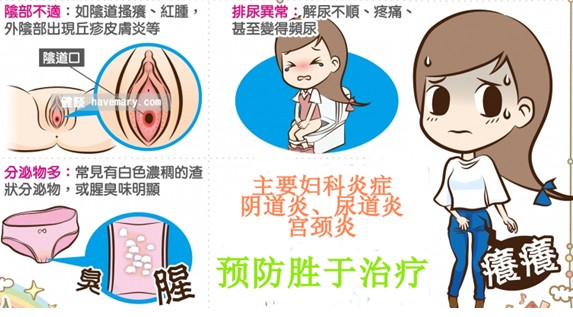 【妇科炎症专题】妇科炎症有什么症状和成因_