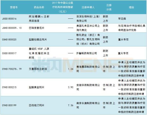 泛亞電競APP