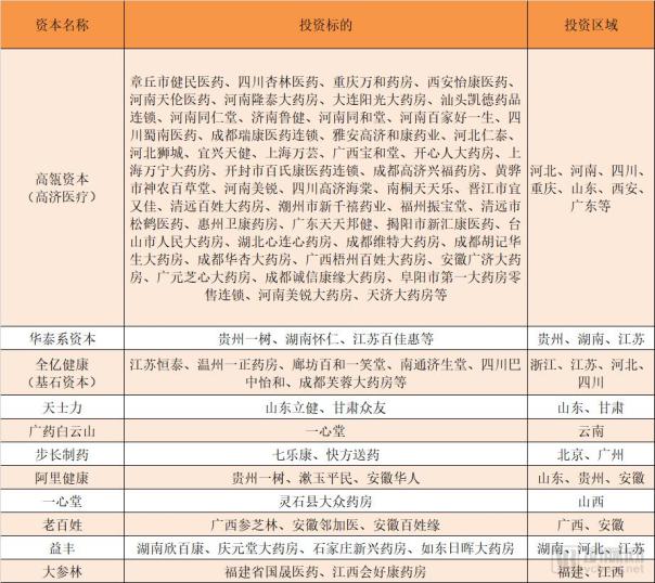 泛亚电竞官网