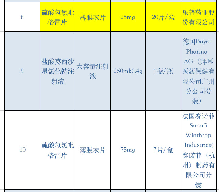 2019钙片排行榜_孕妇钙片哪个牌子好2019孕妇钙片10品牌排行榜