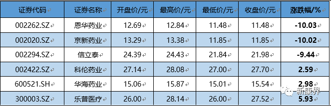 k8凯发(中国)天生赢家·一触即发_活动7262