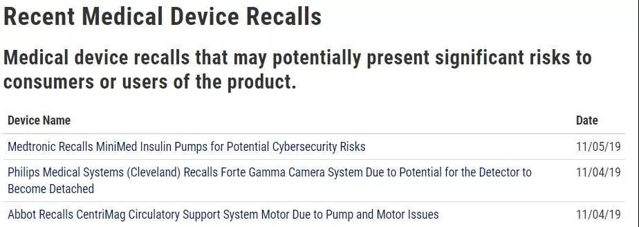 美国FDA最高级别召回 涉美敦力、飞利浦等械企