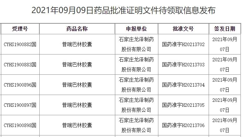 这个口服止痛药首度“封王” 科伦入局抢市场