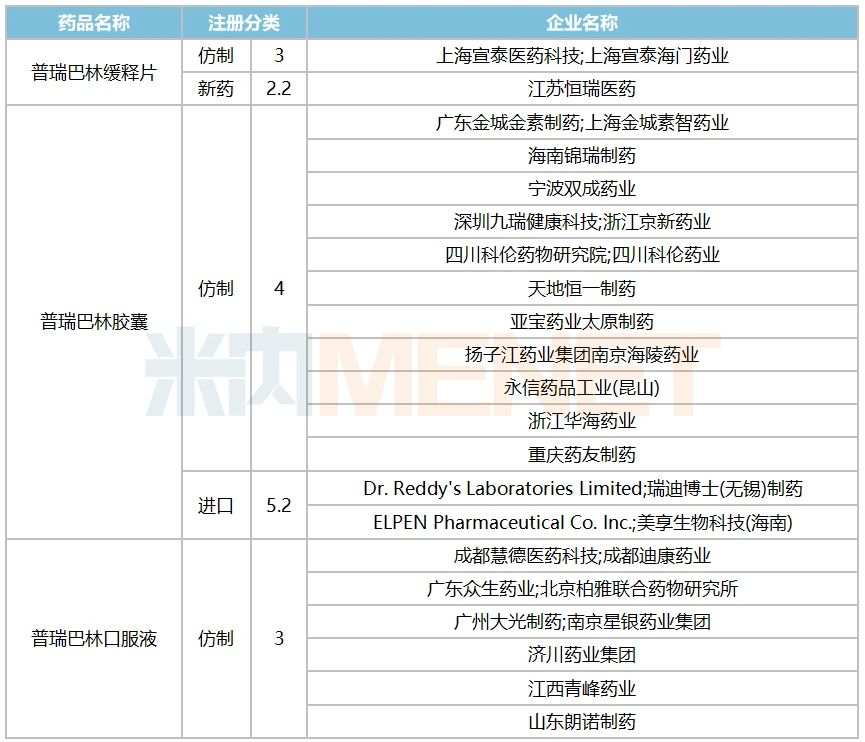 这个口服止痛药首度“封王” 科伦入局抢市场