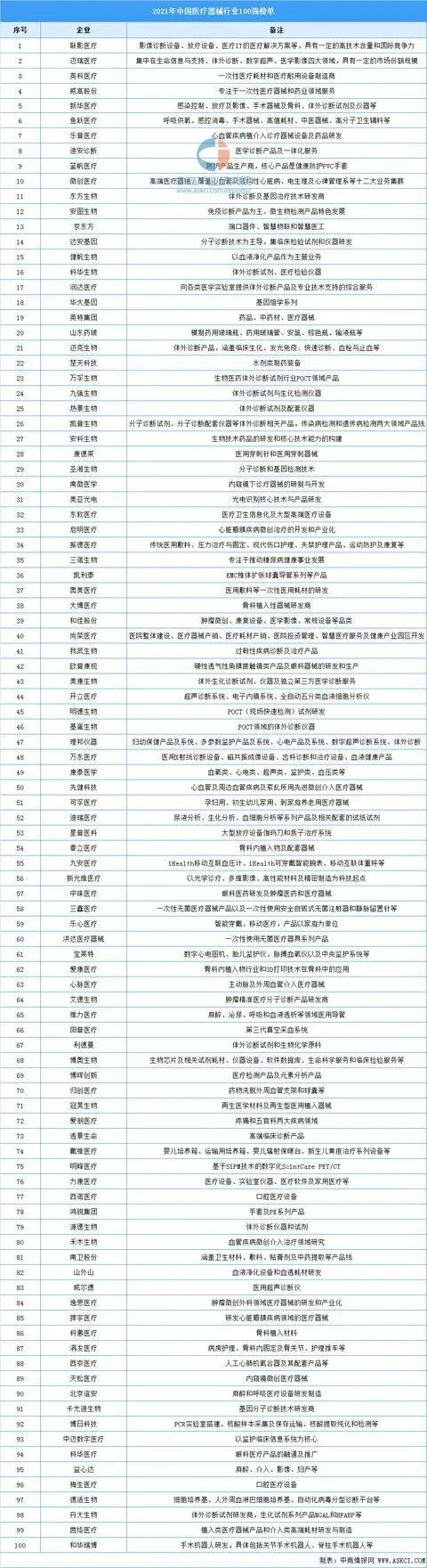 金融软件系统开发_金融软件系统_金融软件系统定制开发